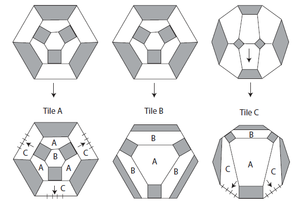 File:Borromean subdivision rule.png