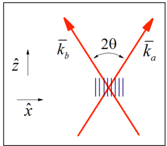 File:TGS interference.png