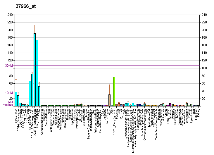 File:PBB GE PARVB 37966 at fs.png