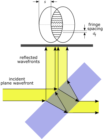 File:Shear-plate sideview with English text.png