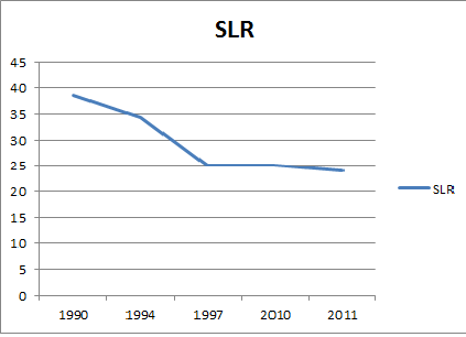 File:Slr.png