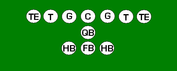 File:T formation.PNG