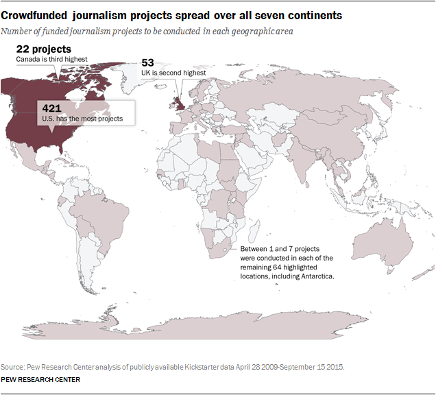 File:Crowd-funded Journalism throughout the World.png