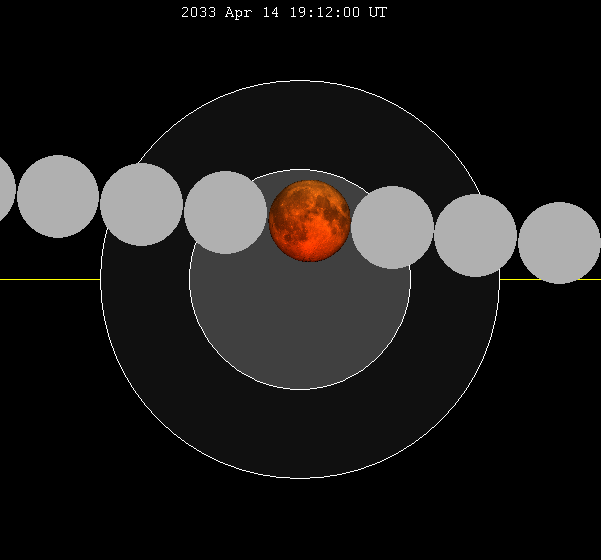 File:Lunar eclipse chart close-2033Apr14.png