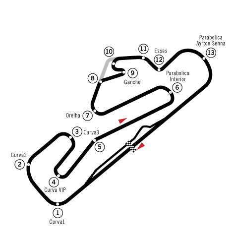 File:Autódromo de Estoril 1994-1999.png