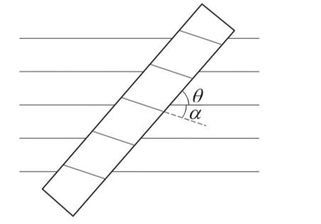 File:Cylindrical Rod.jpg