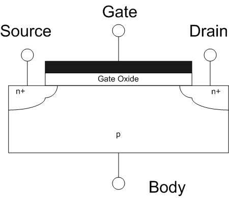 File:FET cross section.png