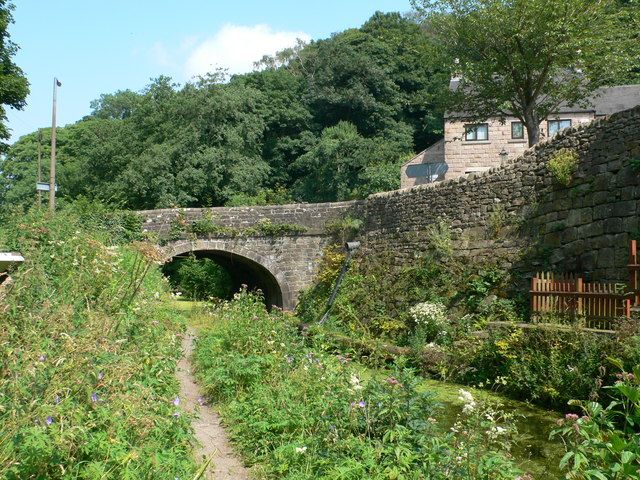 File:Canal Bridge, Whatstandwell.jpg