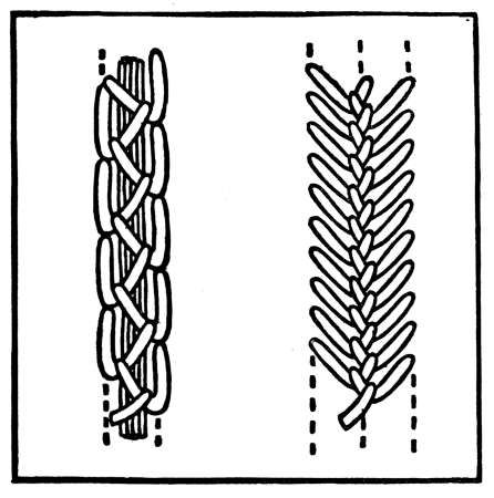 File:Feather stitch variations.jpg