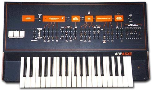 File:ARP Axxe.jpg