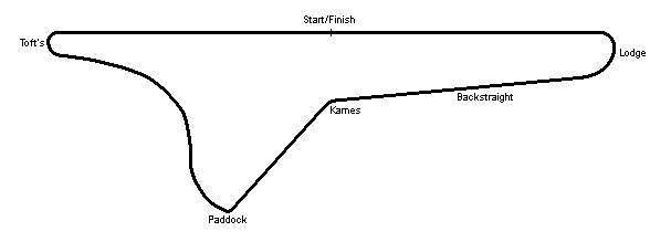 File:Charterhall circuit.png