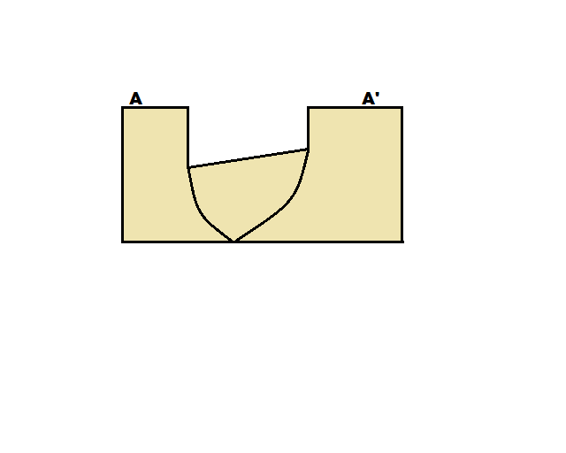 File:Cross Section.png