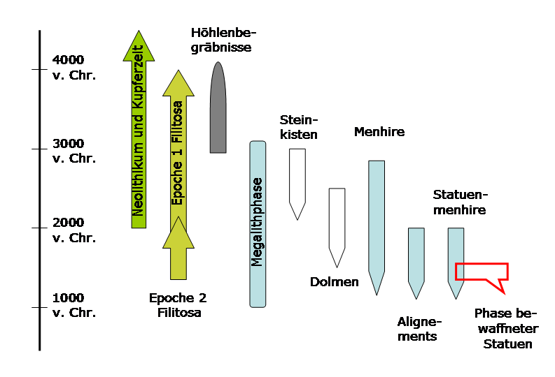 File:Megawal136.png