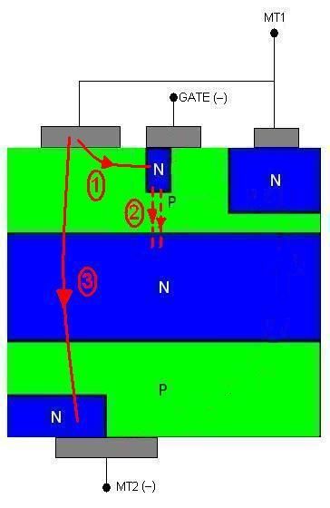 File:Triac Quad III.JPG