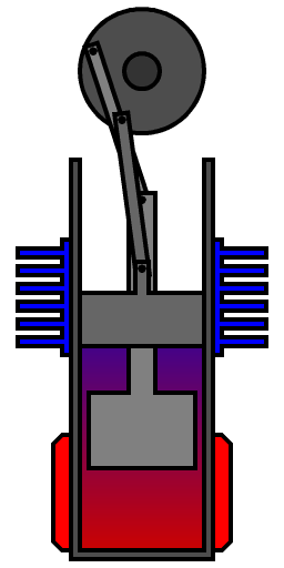 File:Beta Stirling frame 10.png