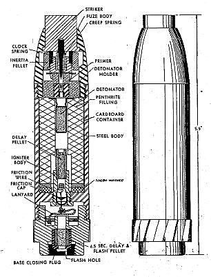 File:Gewehr-Sprenggranate.jpg