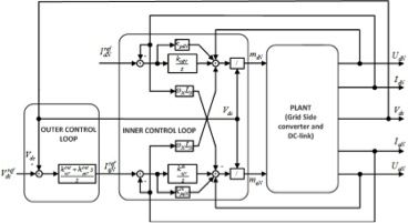 File:Grid Side Controller.jpg