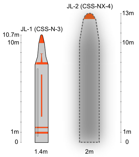 File:JL-1 and JL-2.PNG