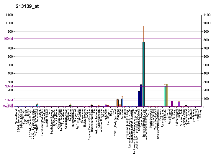 File:PBB GE SNAI2 213139 at fs.png