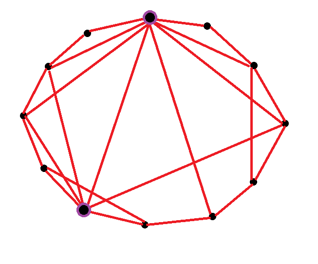 File:Small-world-network-example.png