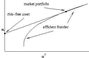 File:CPMPortfolio.jpg