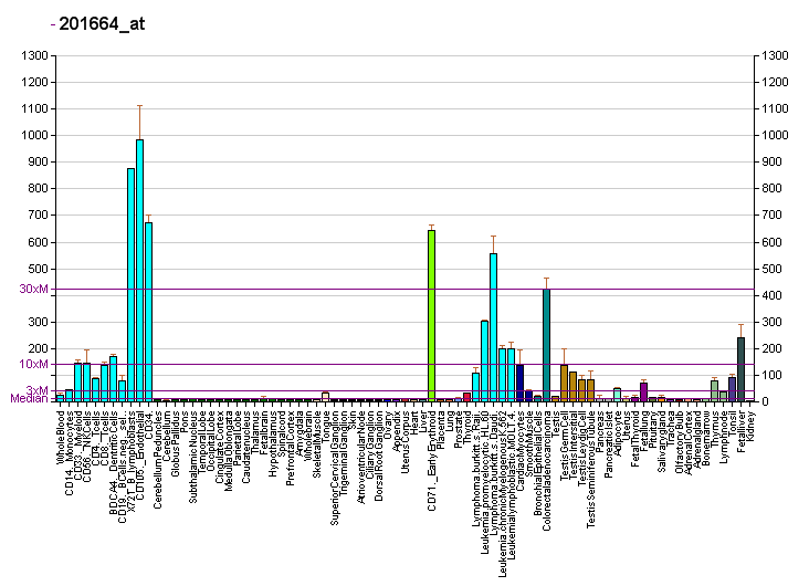 File:PBB GE SMC4 201664 at fs.png