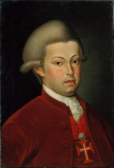 File:Retrato de Joao VI, Principe do Brasil.jpg