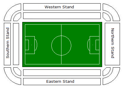 File:Swedbank Stadion stands.png