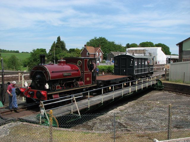 File:Turntable at Yeovil Junction station.jpg