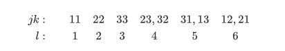 File:Kleinman-symmetry-table.png