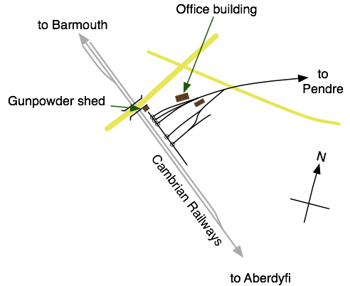 File:Tywyn King's Station.png