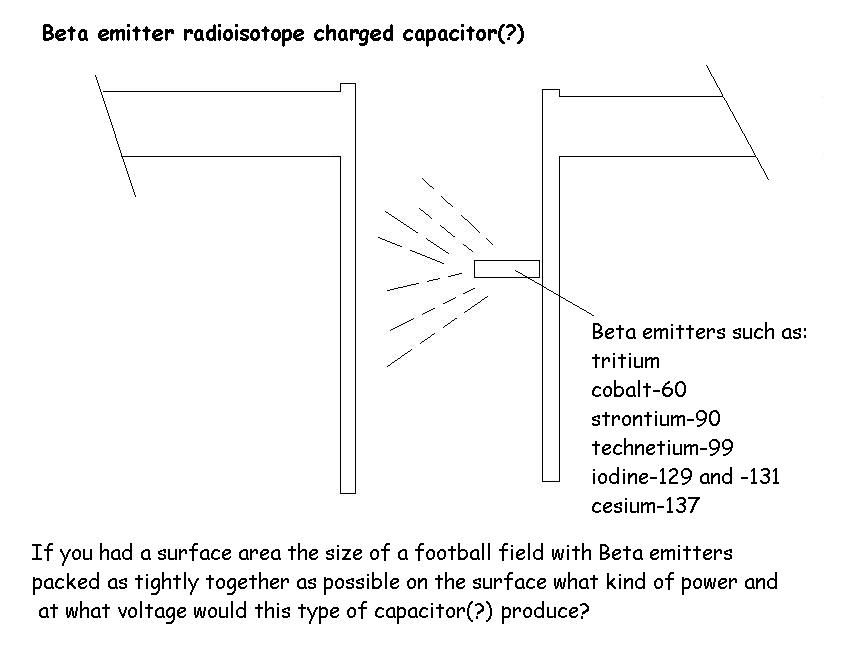 Beta emitter capacitor(?)