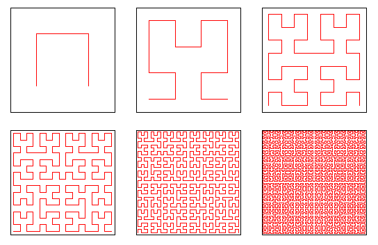 File:Hilbert curve.png