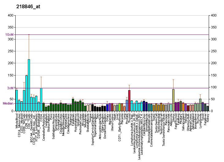 File:PBB GE CRSP3 218846 at fs.png