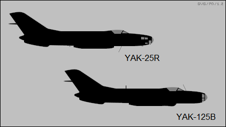 File:Yakovlev Yak-25R and Yak-125B side-view silhouettes.png