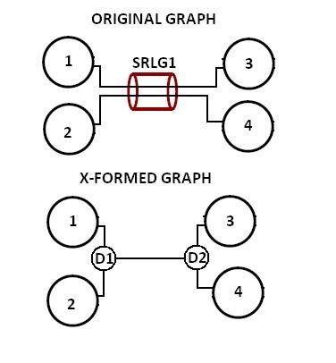 File:G XFORM FAIL.JPG