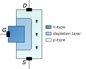 File:Jfet.png