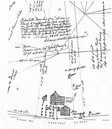 File:RehobothMA WheelerHomesteadSurvey.jpg