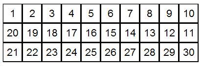 File:Senet board numbered.JPG