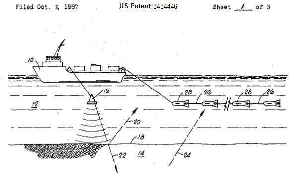 File:USpat3434446fig1.jpg