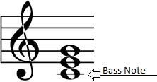 File:Bass Note.png