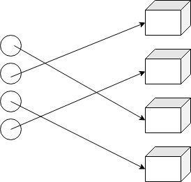 File:Bijective distribution.jpg