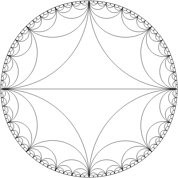 File:Farey diagram circle packing 6.png