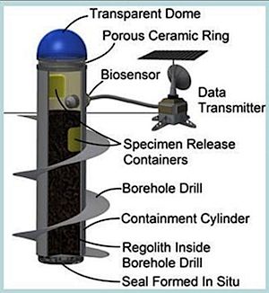 File:Mars Ecopoiesis Test Bed.jpg