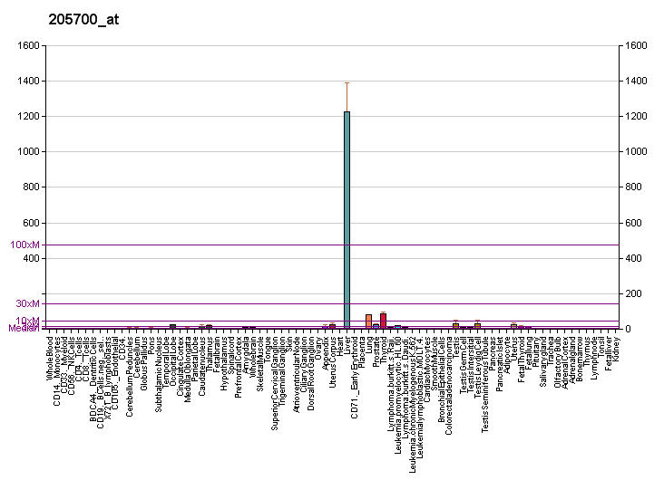 File:PBB GE HSD17B6 205700 at fs.png