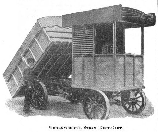 File:SteamDust-Cart1897.jpg