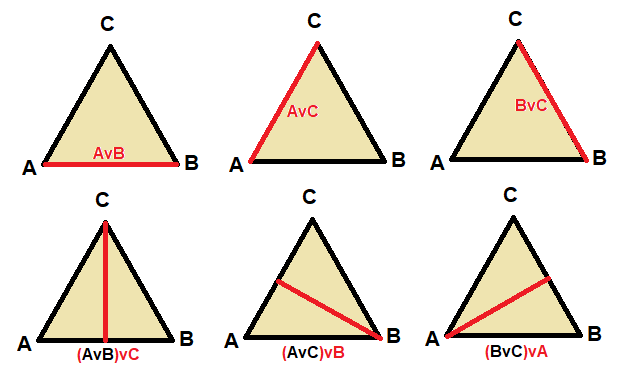 File:Tri-wedge-altitudes.png