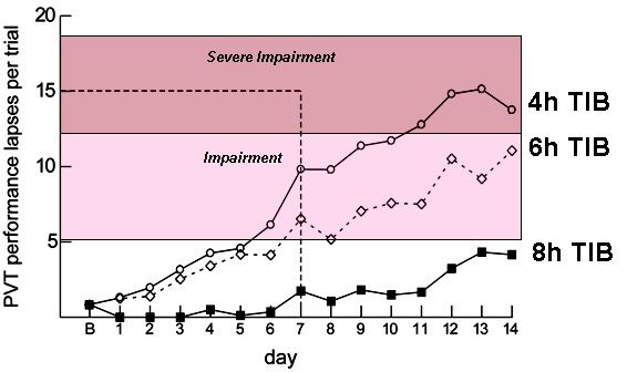 File:HHPS Figure 3-2.jpg