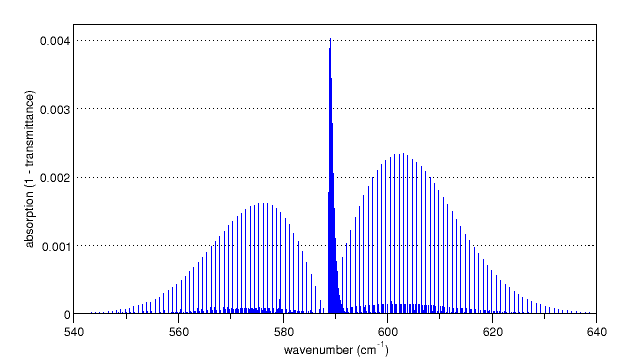 File:Nu2 nitrous oxide.png