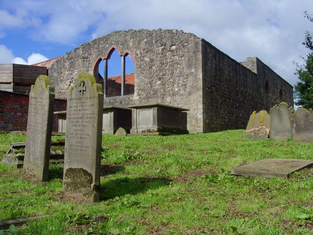 File:Nunkeeling Church.jpg